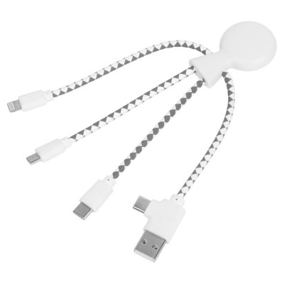 Экологичные материалы