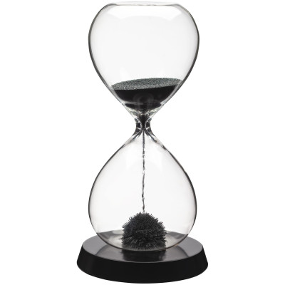 Антистрессы Антистрессы