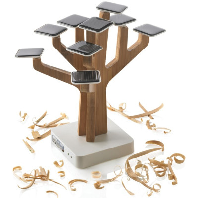 Энергия Солнца