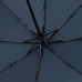 Зонт складной Smooth Move с плавным закрытием, темно-синий