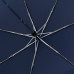 Складной зонт Take It Duo, темно-синий