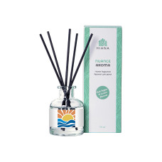 Ароматический диффузор Pink Pepper & Lemon Blossom