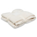 Плед мягкий флисовый Super Soft  Comfort Travel, 125*170 см, синий